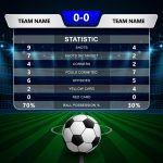 EPL Live Score Stats Explained