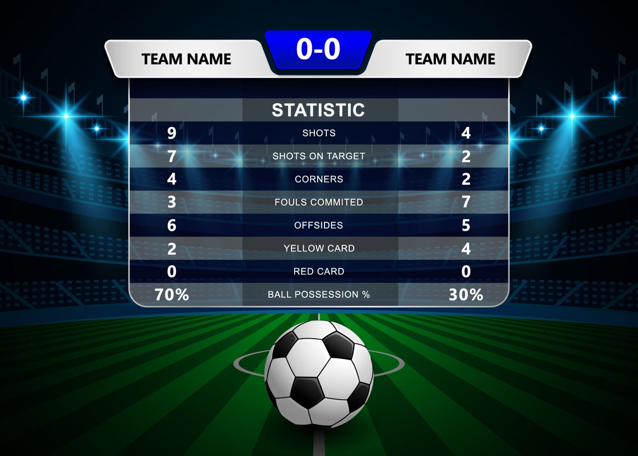 EPL Live Score Stats Explained