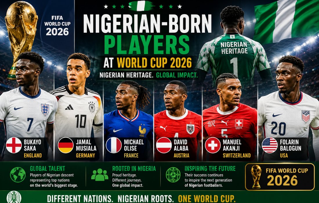 Nigerian-Born Players and Super Eagles-Eligible Stars at World Cup 2026