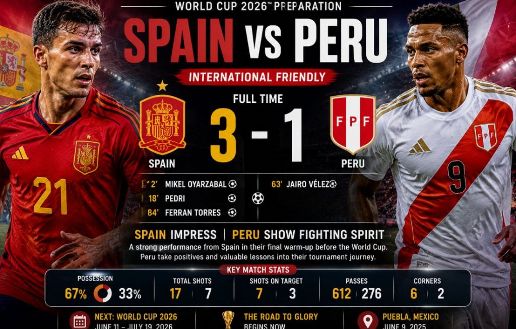 What Spain and Peru Learned From Their Final World Cup Test