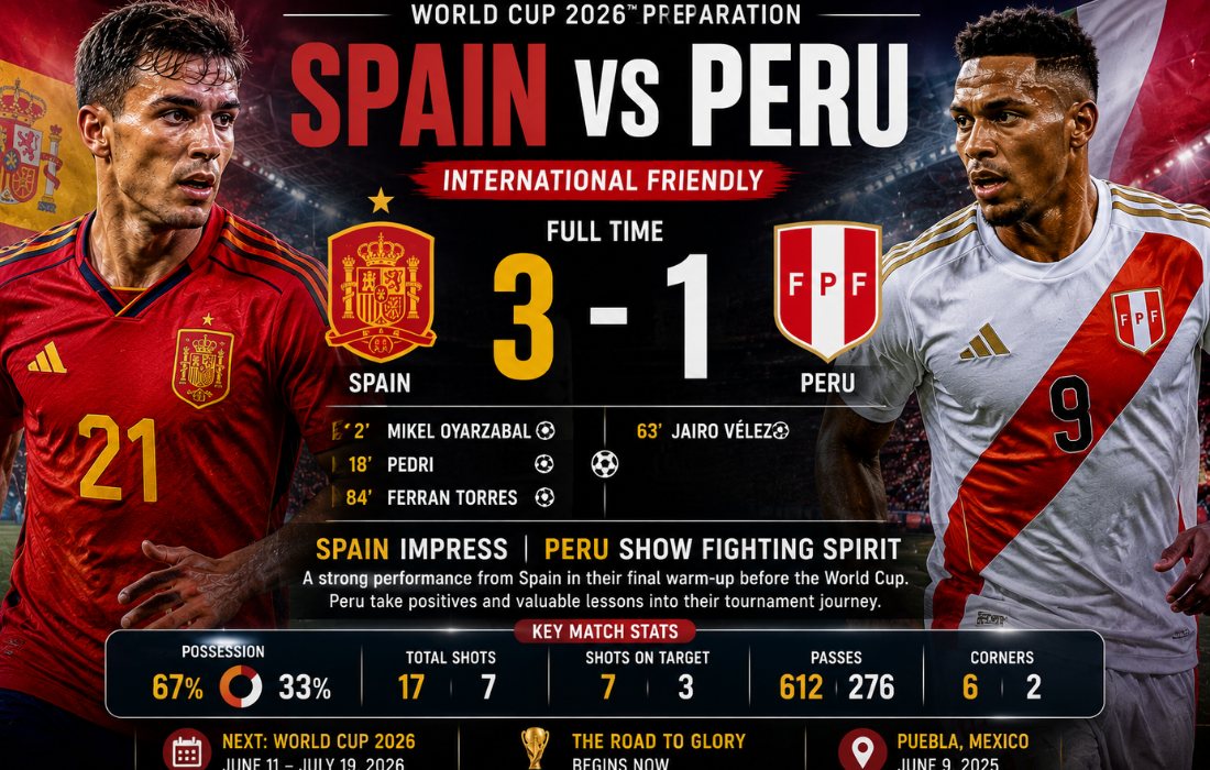 What Spain and Peru Learned From Their Final World Cup Test